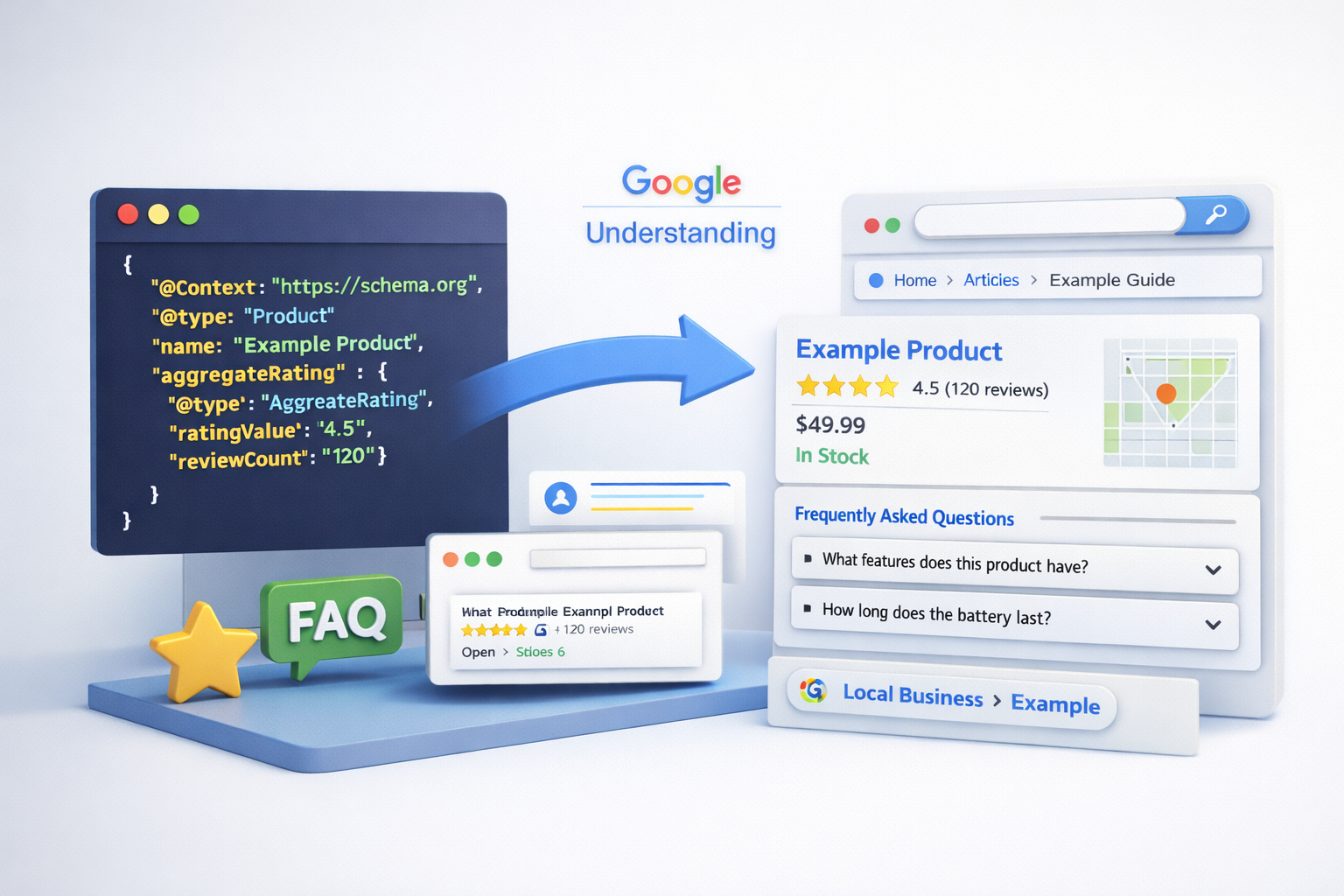 What Is Structured Data (Schema Markup)? Powerful SEO Examples (2026)