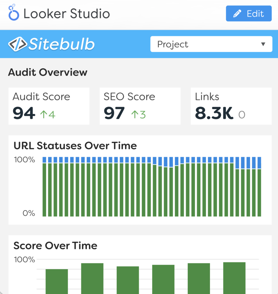 Sitebulb SEO audit dashboard with site score and issue overview