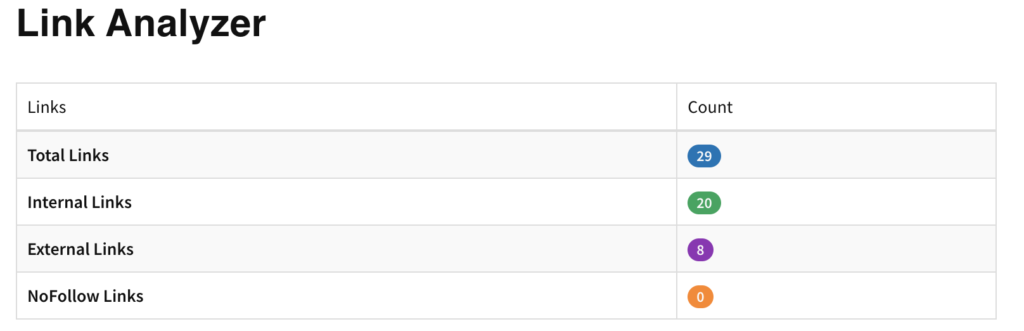 backlink analysis showing internal links external links and link structure SEO tool data