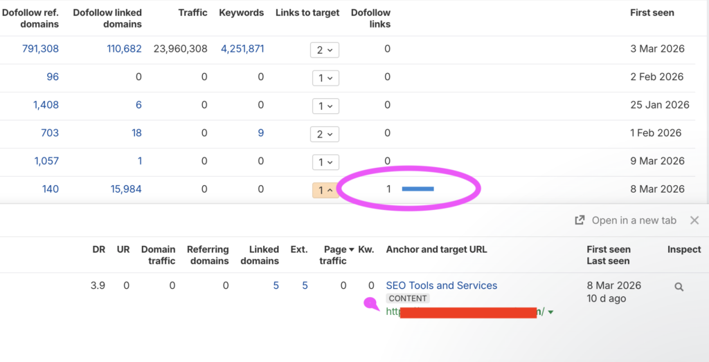 backlink metrics domain authority referring domains and link evaluation data for SEO ranking