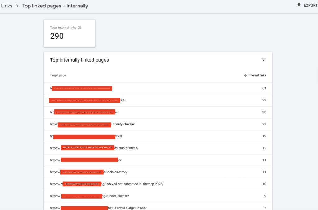 Google Search Console internal linking report showing top internally linked pages