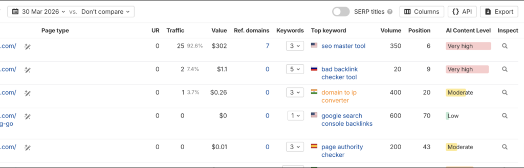how many backlinks to rank backlink data example