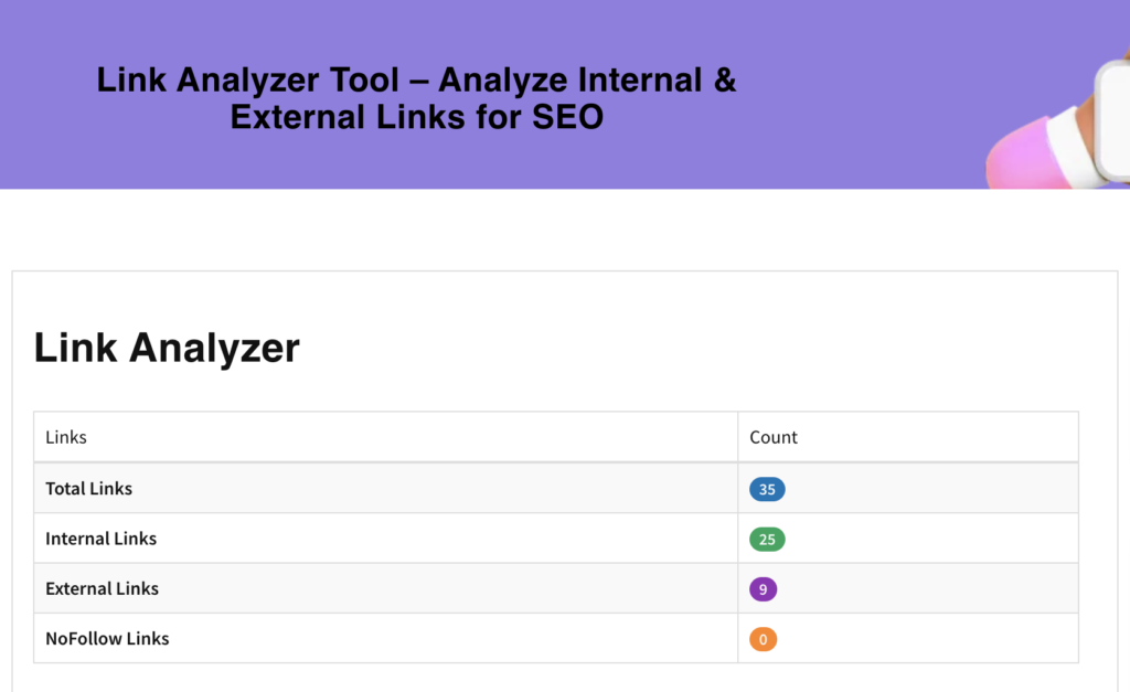 internal link analyzer tool showing internal and external link structure