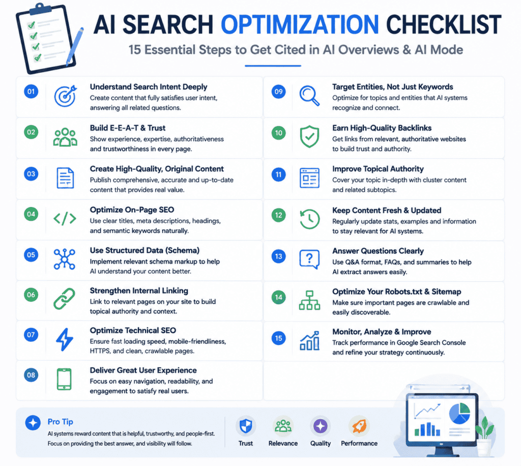 Google AI Search Optimization checklist for improving AI search visibility
